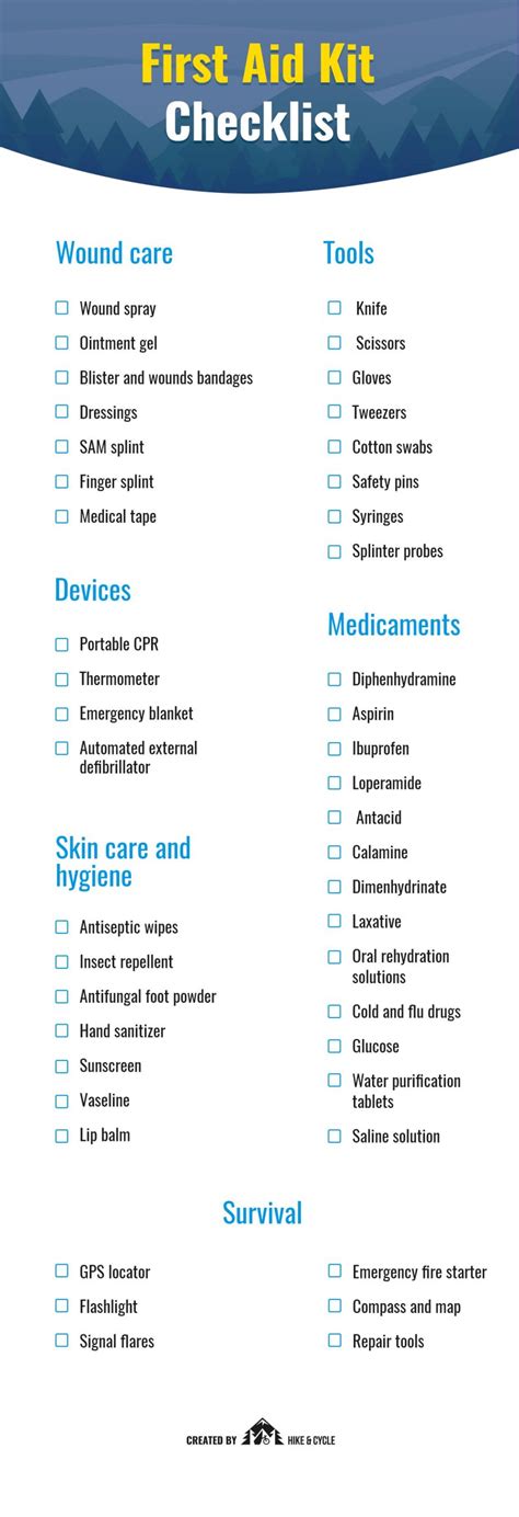 Free Printable First Aid Kit Checklist Our Handcrafted Life, 48% OFF