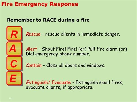 Fire Race Acronym Safety Posters