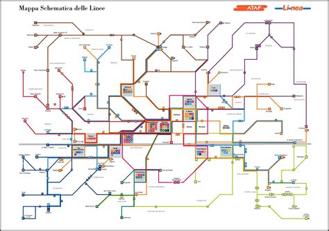 Bus route to Pitti palace florence - Florence Forum - TripAdvisor