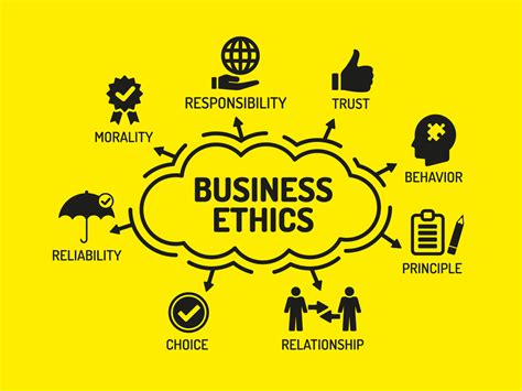 12 Major Reasons Why Ethics Are Important in Any Business (Trust, Reputation,…) - Ropcaf