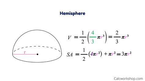Volume And Surface Area Of A Sphere - slideshare