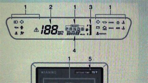 Toyota prius warning lights guide