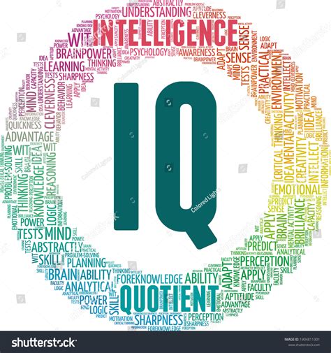 Iq Intelligence Quotient Vector Illustration Word Stock Vector (Royalty ...