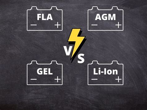 Are All ATV Batteries the Same? Comparing Different Types