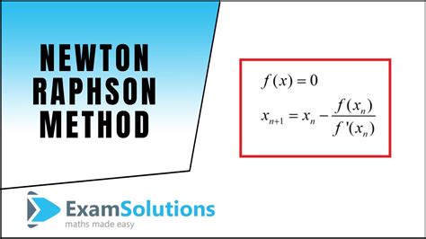 Newton - Raphson Method - MATH MINDS ACADEMY