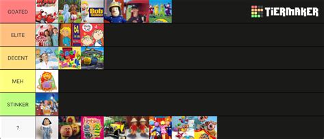 CBeebies Shows (2000s) Tier List (Community Rankings) - TierMaker