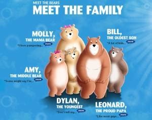 The Charmin Bears | Know Your Meme