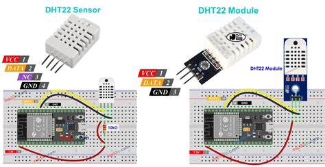 ESP32 - DHT22 | ESP32 Tutorial