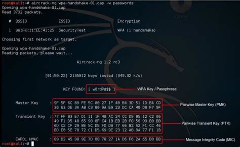 Successful Crack of WPA/WPA2-PSK Passphrase | Download Scientific Diagram