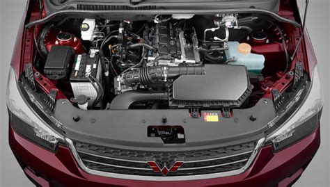 Understanding What Is CVT Transmission | Wuling