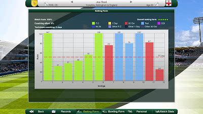 New Games: CRICKET CAPTAIN 2020 (PC) - Sports Management Simulation ...