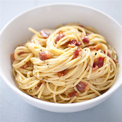 The View from My Italian Kitchen: About Spaghetti Carbonara