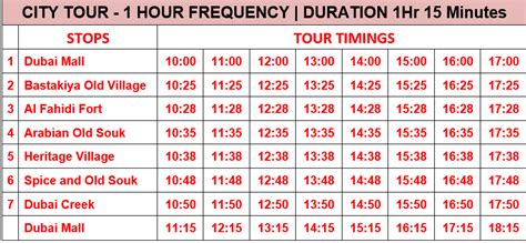 Big Bus Tour Dubai - Next Holidays