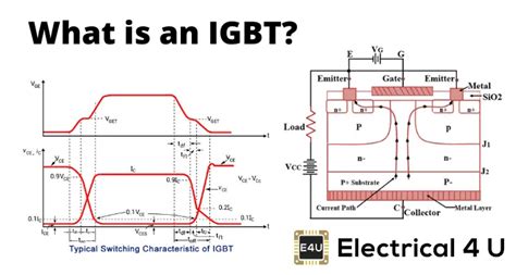 Igbt Circuit - Wiring Digital and Schematic