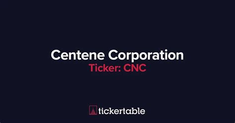 What Does Centene Corporation Do?