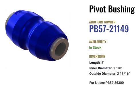 ATRO polyurethane replacement bushing for Neway pivot bushing 90008149 ...