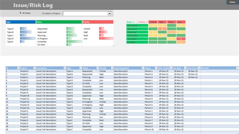 Multiple Project Tracking Template Excel – planner template free