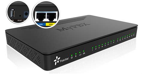 IP PBX MyPBX Standard - Yeastar Philippines