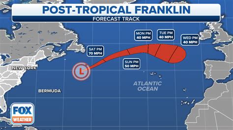 Hurricane Franklin churns dangerous surf along Eastern Seaboard | Fox ...