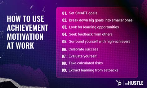 Achievement Motivation: Nine Ways To Use It in the Workplace