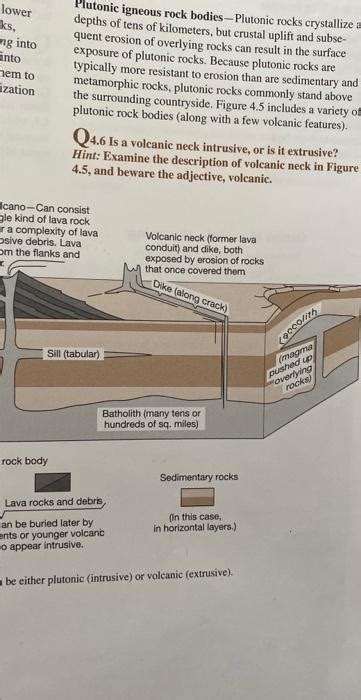 Solved Plutonic igneous rock bodies-Plutonic rocks | Chegg.com