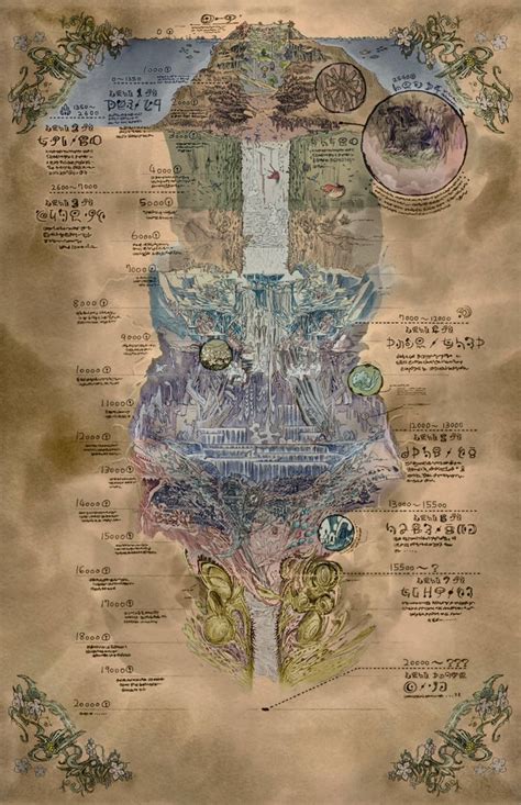 [Art] High-res Colored Map of The Abyss [Made in Abyss] : r/manga