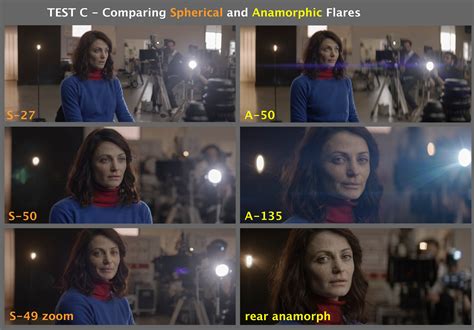 Practical Optics 4 - Anamorphic Test Videos - The American Society of Cinematographers (en-US)