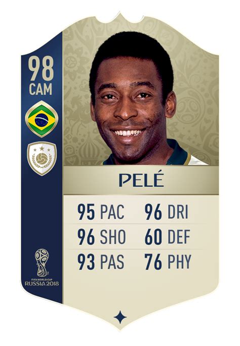 FIFA 18 World Cup game: Pele, Maradona & the 17 Icons for Russia 2018 | Goal.com