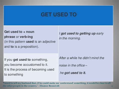 Used to vs. Be Used to vs. Get Used to: How to Use them Correctly - ESLBUZZ