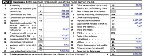 Is Schedule C Easy to Fill Out - Provenzano Worlse