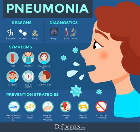 How to treat walking pneumonia without antibiotics