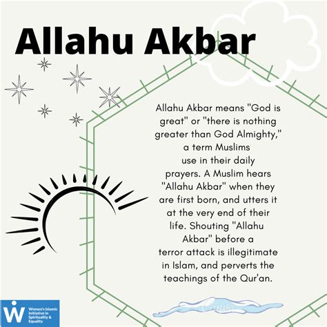 A is for Allahu Akbar | WISE Muslim Women