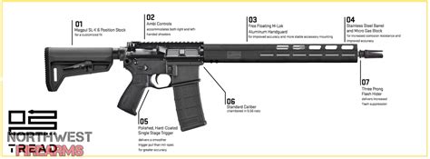 sig sauer m400 tread handguard oem.png | Northwest Firearms