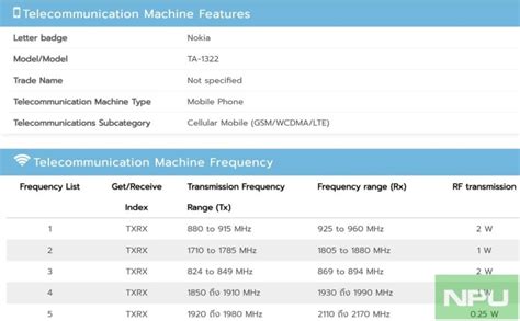 Nokia 1.4 price leaks. TA-1322 appears in Thai certification before launch - Nokiapoweruser