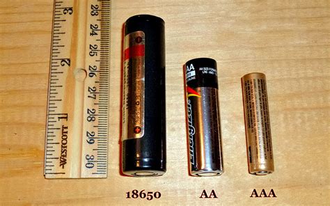 hűtőszekrény fürdőkád tengerentúli 18650 battery size comparison ...