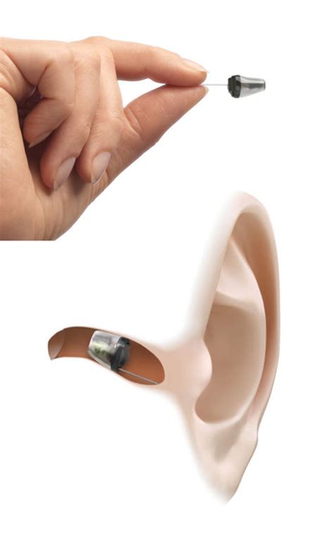 Invisible Hearing Aids - Michigan Hearing Experts