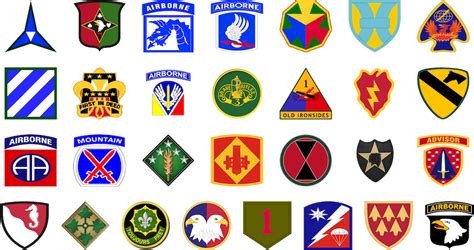 FORSCOM Patches Quiz - By superjew49