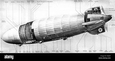 Cross-section of the LZ 129 Hindenburg Stock Photo - Alamy