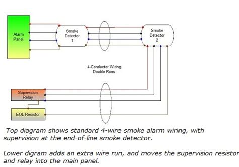 kidde smoke alarm wiring diagram - Wiring Diagram