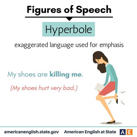 Hyperbole Definition And Examples Pdf