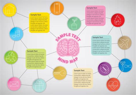 Mind Map Venn Diagram, Integers, Samet, Mind Map, Map Vector, Clipart ...