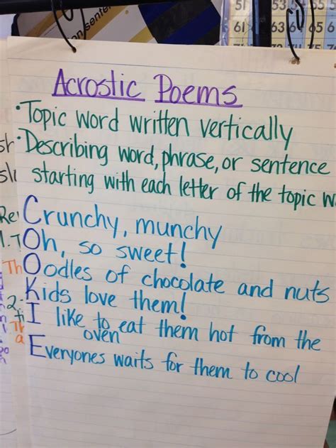 1000+ images about Acrostic Poems on Pinterest | Sun, Anchor charts and Summer