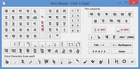 Free Download Avro Bangla Keyboard Software For Pc - clipsio