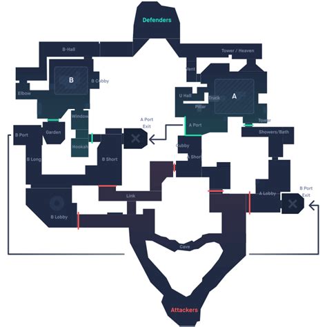 Valorant Bind map guide: tips, strategies, spike sites | Esports Tales