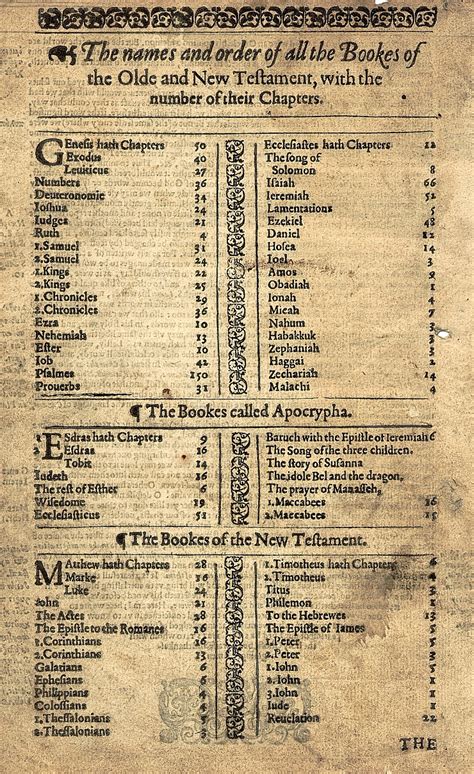 1625 King James Version Bible - The Lost Books