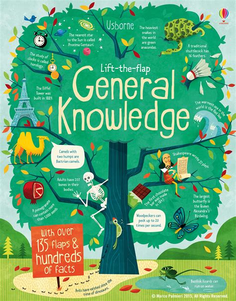 General Knowledge - Childrens Book on Behance