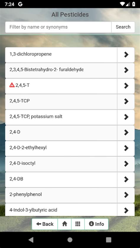 Pesticides & Alternatives APK for Android - Download