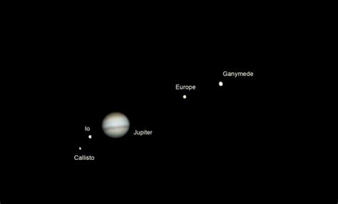 news sciences: Here’s how to see Jupiter’s four largest moons