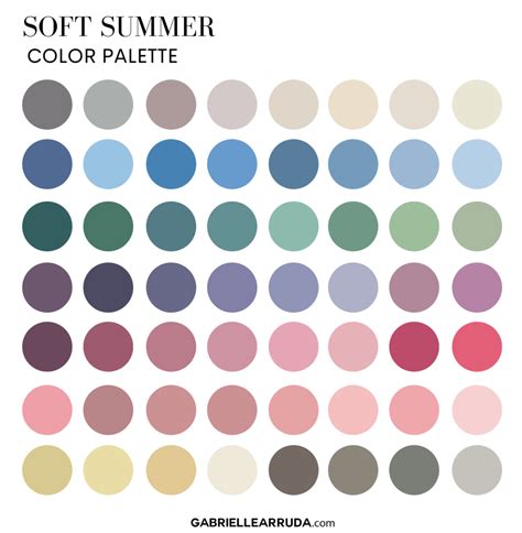 Soft Summer: The Ultimate Guide | Gabrielle Arruda