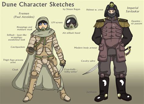 Dune character art - Fremen and Imperial Sardaukar by SRegan on DeviantArt